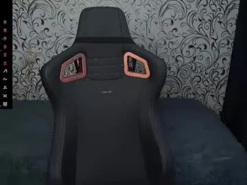 Chaturbate Nude Webcam of sweet__michelle