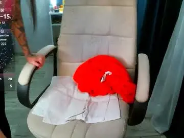 Chaturbate Live Sex of _sweet_ruby_