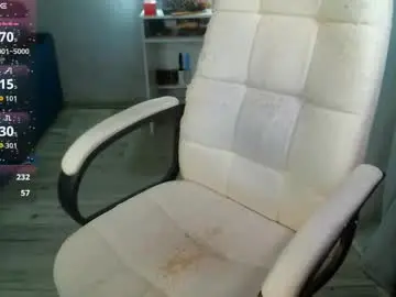 Chaturbate Best live sex cam show of _sweet_ruby_