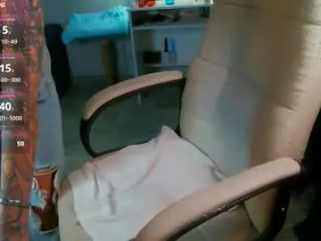 Chaturbate Sex Cam of _sweet_ruby_