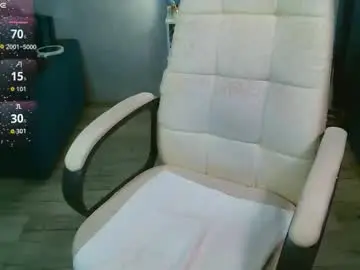 Chaturbate Best Webcam of _sweet_ruby_