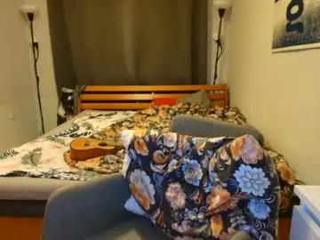 Chaturbate Adult Webcams of anime_baby22