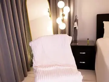 Chaturbate Nude Webcam of miya_shake