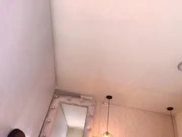 Chaturbate Private Sex Chat of nahara24_