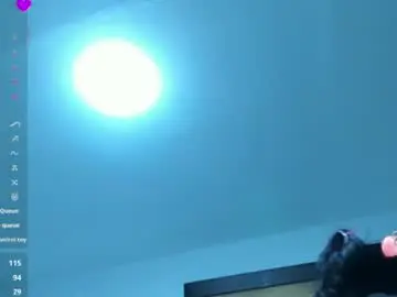 Chaturbate Nude Webcam of viioleta_stone