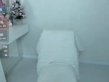 Chaturbate Free Live Porn of sophia_squirtits