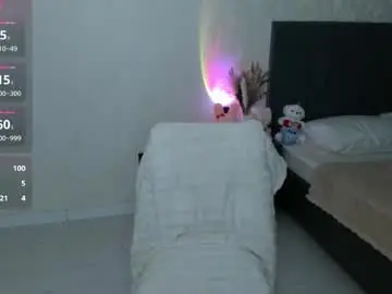 Chaturbate Live Sex of sophia_squirtits