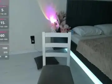 Chaturbate Watch Live Sex Cams of sophia_squirtits