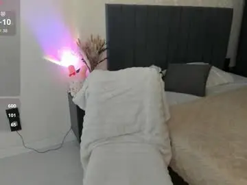 Chaturbate Adult Webcam of sophia_squirtits