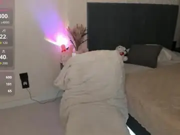 Chaturbate Watch Live Sex Cams of sophia_squirtits