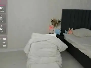 Chaturbate Live Porn of sophia_squirtits