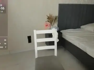 Chaturbate Free Porn Cam of sophia_squirtits