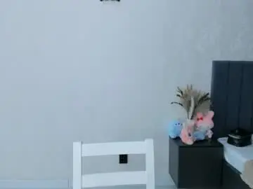 Chaturbate Free Porn Cam of sophia_squirtits