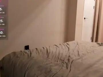 Chaturbate Adult Video Chat of sophia_squirtits