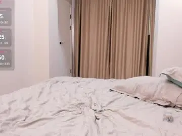 Chaturbate Live Sex of sophia_squirtits