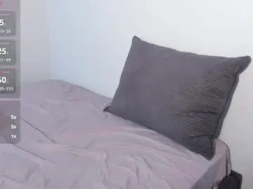 Chaturbate Sex Chat of sophia_squirtits