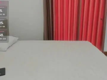 Chaturbate Adult Webcams of sophia_squirtits