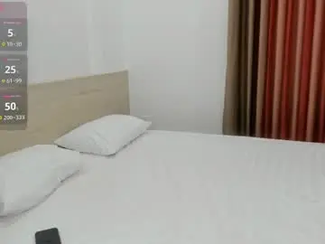 Chaturbate Live Sex Cam of sophia_squirtits