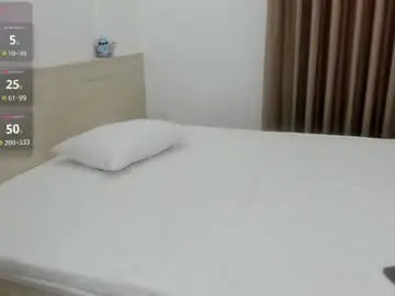 Chaturbate Free Live Porn of sophia_squirtits