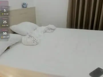 Chaturbate Free Live Porn of sophia_squirtits