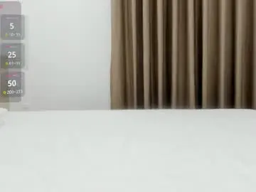 Chaturbate Adult Video Chat of sophia_squirtits