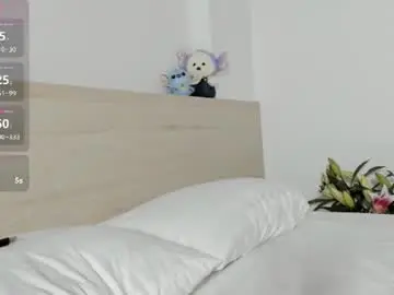 Chaturbate Private Sex Chat of sophia_squirtits