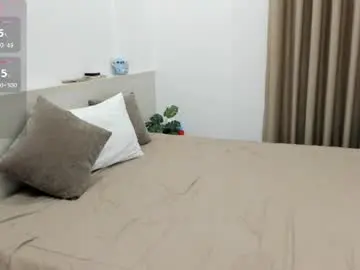 Chaturbate Private Sex Chat of sophia_squirtits