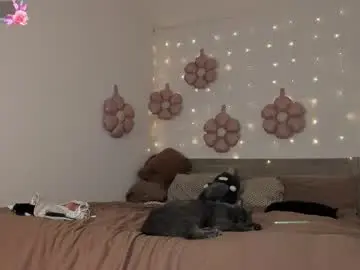 Chaturbate Watch Live Sex Cams of agata_cherry