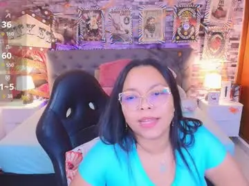 Chaturbate Live Sex of sophia__boobs