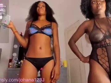 Chaturbate Sex Chat of yazule7