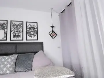 Chaturbate Adult Webcams of agelinaferrara