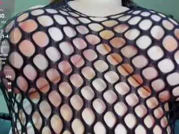 Chaturbate Free Porn Cam of alexispixie