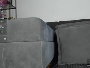 Chaturbate Live Sex of alexispixie