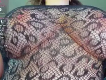 Chaturbate Adult Webcams of alexispixie