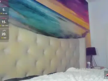 Chaturbate Adult Webcams of alexispixie