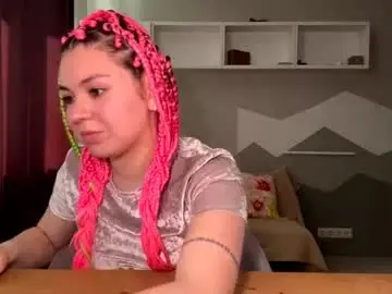 Chaturbate Sex Chat of karisaeitniear