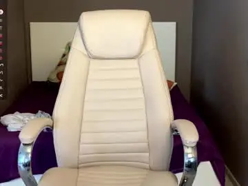 Chaturbate Private Sex Chat of tonrapt