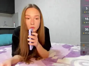 Chaturbate Free Live Porn of milkaeliza1