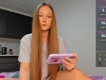 Chaturbate Adult Video Chat of milkaeliza1