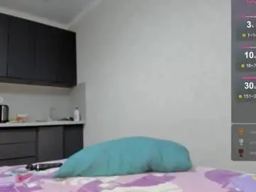 Chaturbate Live Porn of milkaeliza1