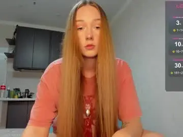 Chaturbate Free Porn Cam of milkaeliza1
