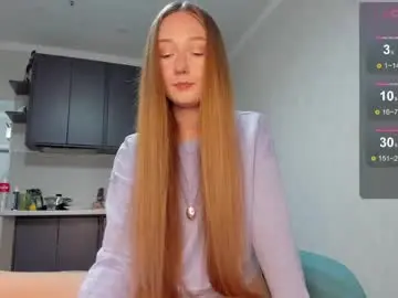 Chaturbate Adult Webcams of milkaeliza1