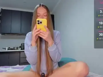 Chaturbate Private Sex Chat of milkaeliza1