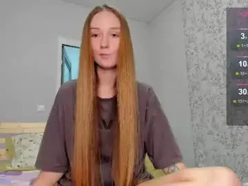 Chaturbate Nude Webcam of milkaeliza1