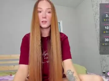 Chaturbate Free Live Porn of milkaeliza1