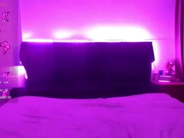 Chaturbate Free Live Porn of shysweetrish