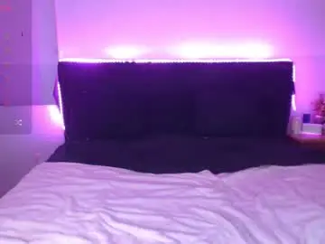 Chaturbate Adult Webcam of shysweetrish