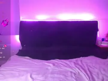 Chaturbate Adult Webcams of shysweetrish