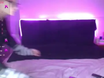 Chaturbate Private Sex Chat of shysweetrish