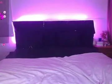 Chaturbate Adult Webcams of shysweetrish